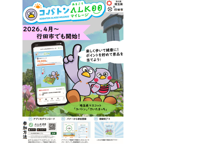 コバトンALKOOマイレージポスター