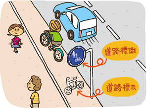 「普通自転車歩道通行可」の青い標識と自転車の道路標示のある歩道を走る自転車、歩道を歩いている女の子と女性、車道を走っている車のイラスト
