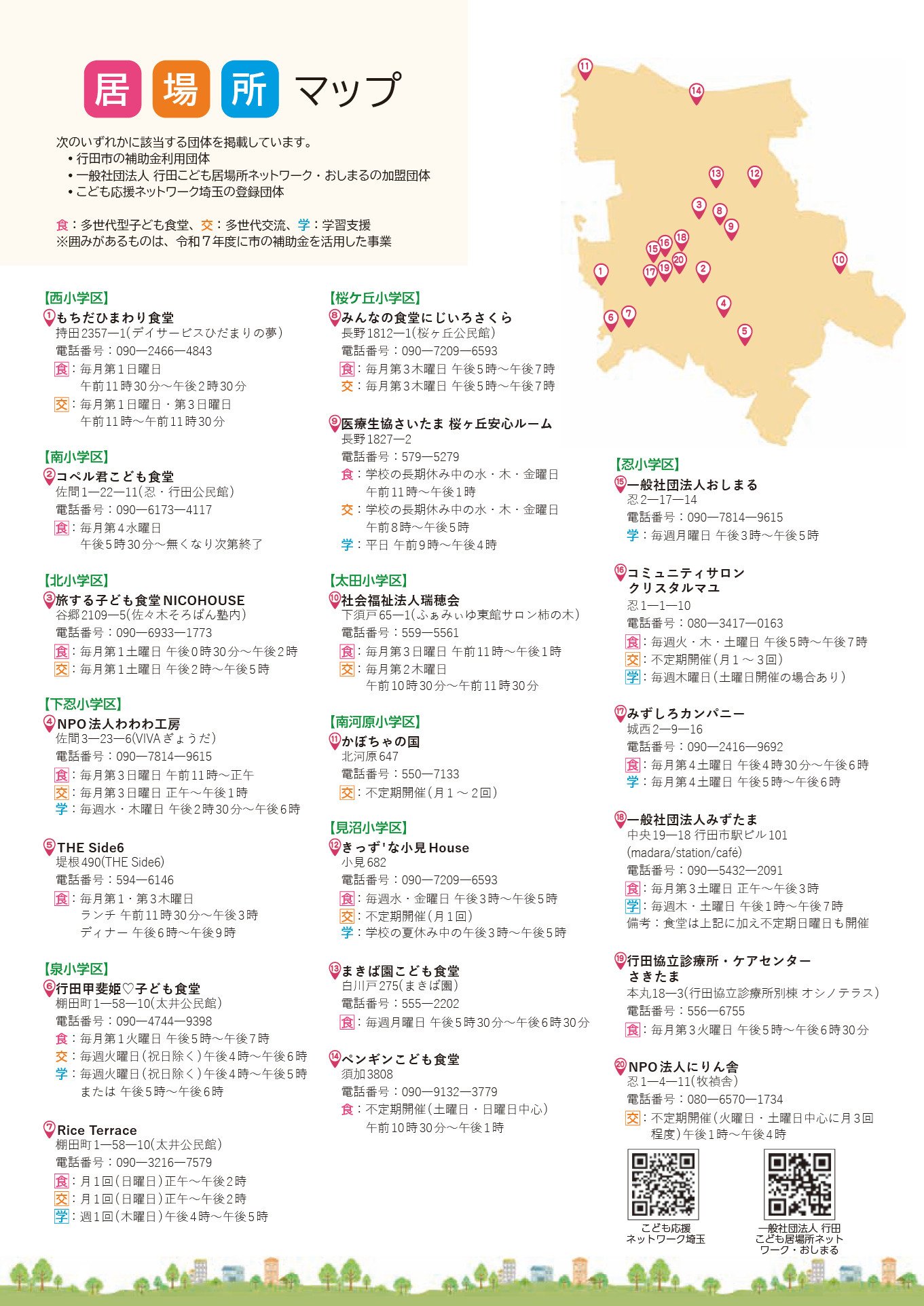 子ども等多世代の居場所マップ