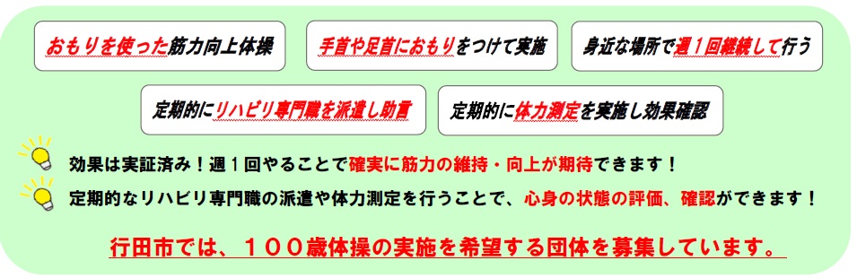 100歳体操説明