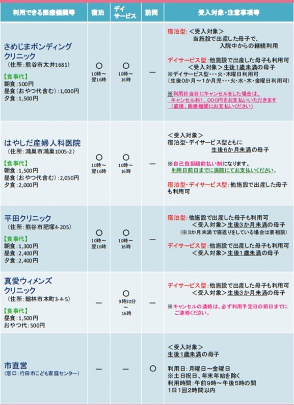 20260401産後ケア施設