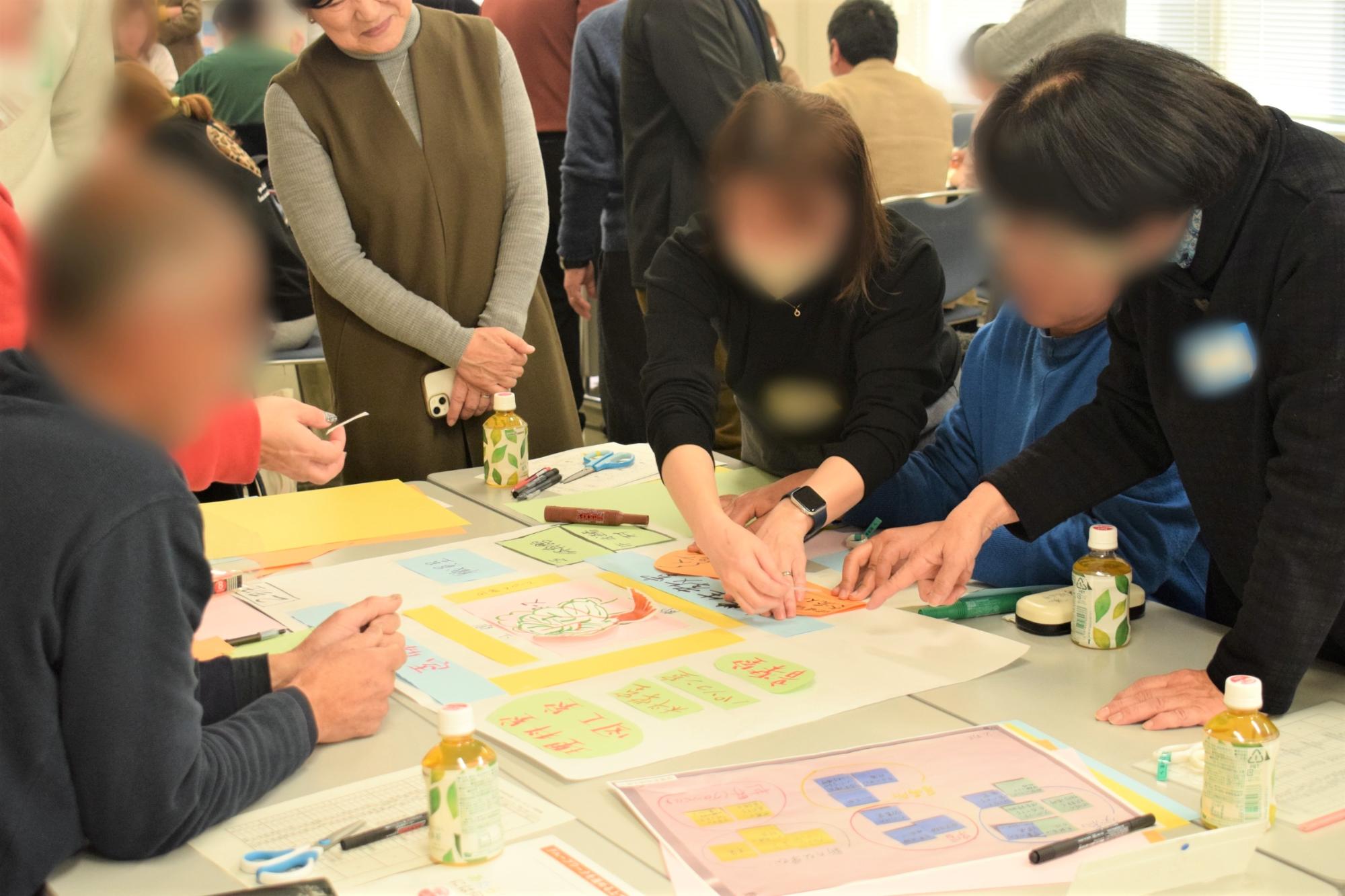 グループワーク