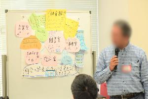 グループワーク