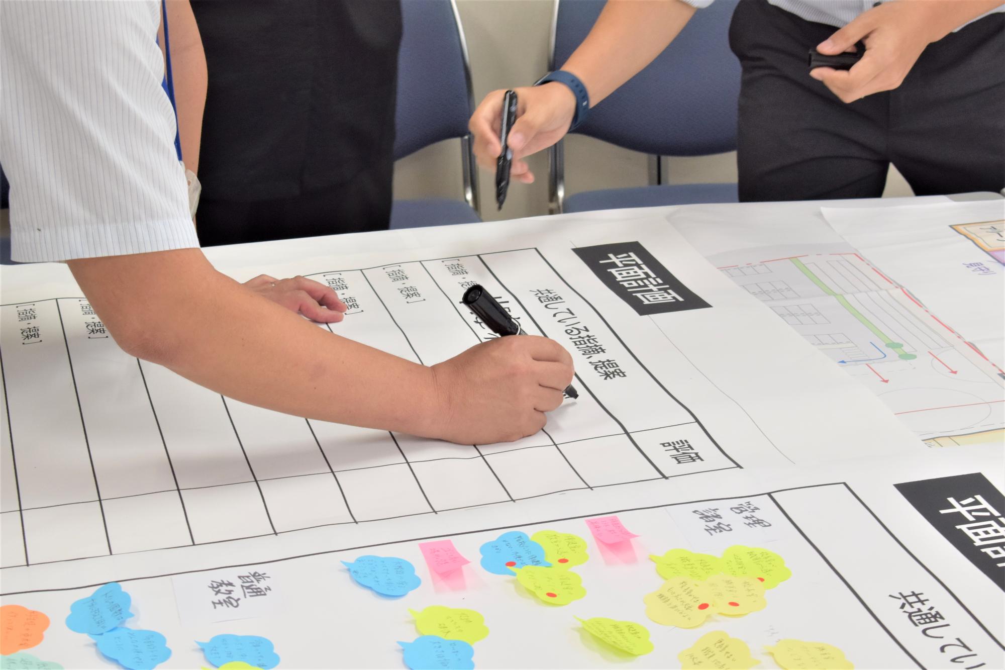 グループワーク