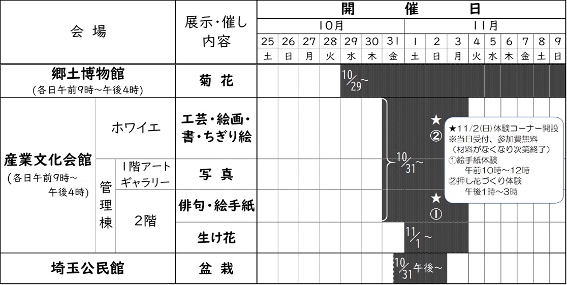 展示部門のカレンダー