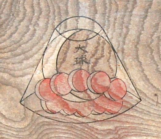 円すいの中に大球の文字が書かれている球体と下に小さな球体が繋がって円が作られている、板に描かれた図形の写真