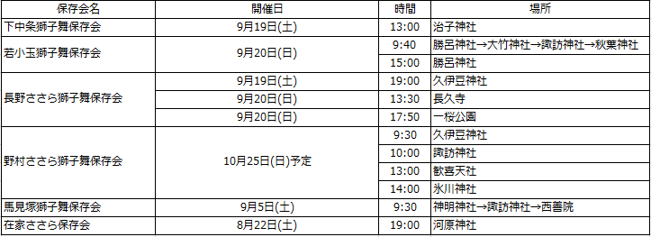 令和8年度の獅子舞の演舞日程