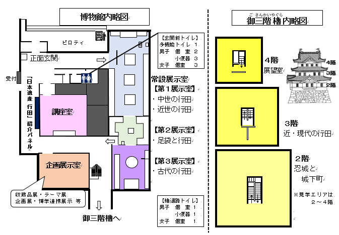 郷土博物館内・御三階櫓内の地図