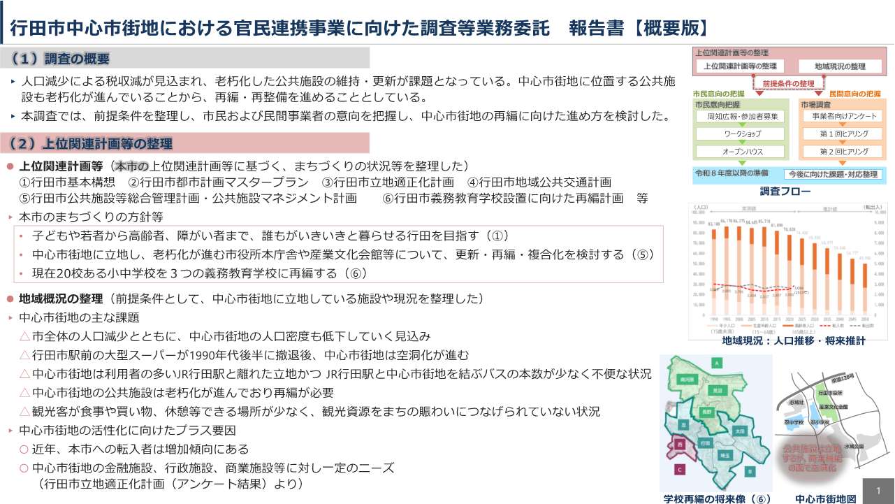 行田市中心市街地における官民連携事業に向けた調査等業務委託報告書【概要版】