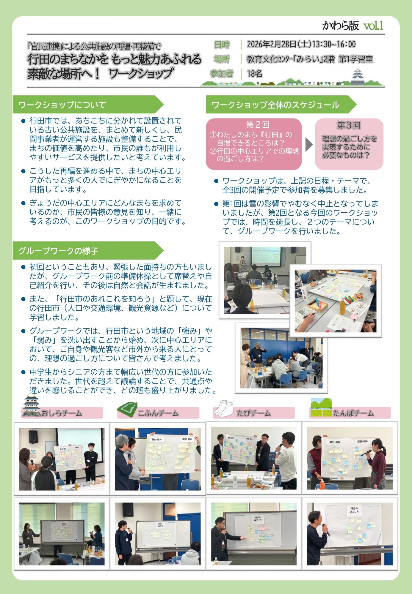 第2回かわら版